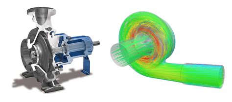 centrifugal pump rpe|Review of Design and CFD Analysis of Centrifugal Pump.